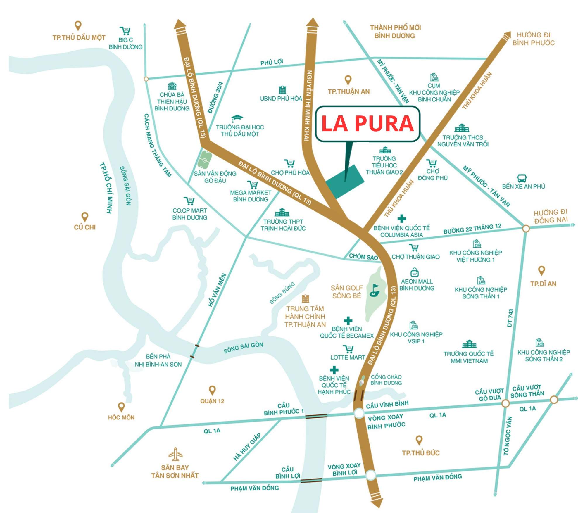 La Pura